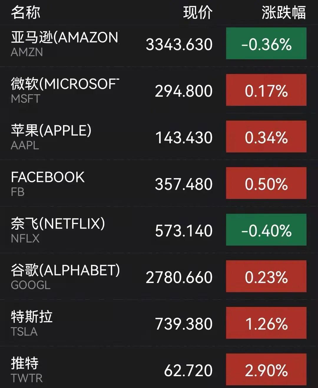 为啥双环科技一下子就变ST了？这事儿得从头捋一捋
