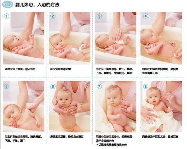宝宝健康护理，从新手爸妈到育儿达人的实用指南
